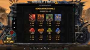 Money Train 2 สล็อตค่าย Relax Gaming SLOT SLOTXO (1)