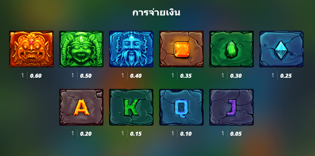 Monkey's Gold xPays Nolimit City xo สล็อต แจกเคดิตฟรี