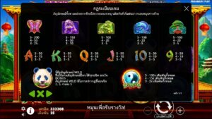 Panda Fortune 2 Pragmatic Play สมัคร slotxo ไม่มีขั้นต่ำ