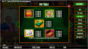 Payday Megaways สล็อตค่าย Relax Gaming SLOT SLOTXO (7)