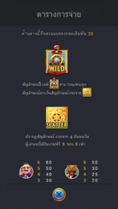 Rich Man สล็อตค่าย FC CHAI GAMING SLOT SLOTXO (2)