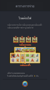 Rich Man สล็อตค่าย FC CHAI GAMING SLOT SLOTXO (4)