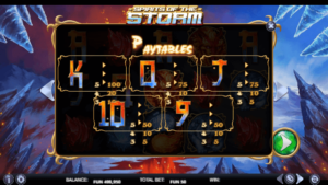 Spirits of the Storm สล็อตค่าย Relax Gaming SLOT SLOTXO (2)