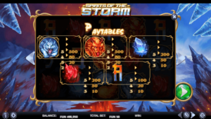 Spirits of the Storm สล็อตค่าย Relax Gaming SLOT SLOTXO (3)