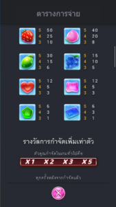 Sugar Bang Bang สล็อตค่าย FC CHAI GAMING SLOT SLOTXO (3)